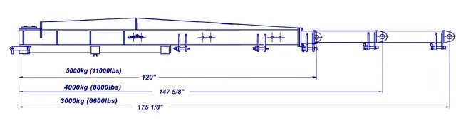 Weha Double ForkLift Boom 5 Ton