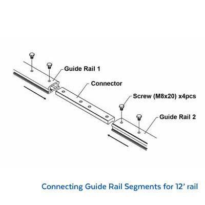 Alpha Guide Rail System