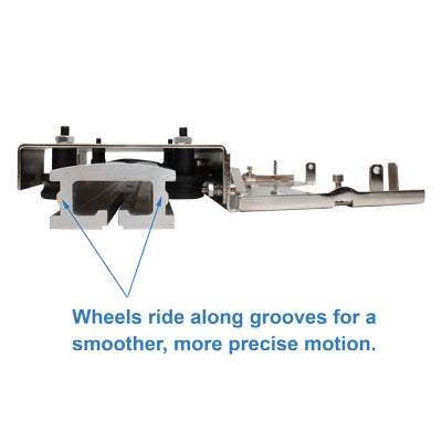 Alpha Guide Rail System