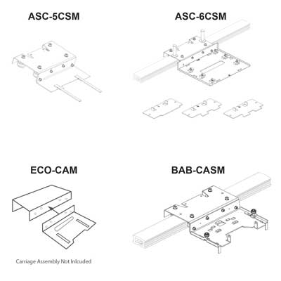 Alpha Guide Rail System