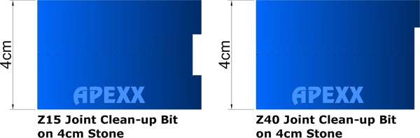 APEXX™ Continuous-Rim Router Bits Joint Clean-up Bits