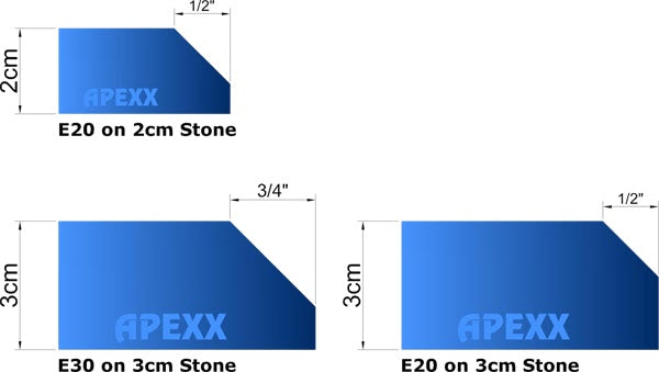 APEXX™ Segmented Pos.0 Route — Position: Pos.0 Segmented, Pos.1, Pos.2