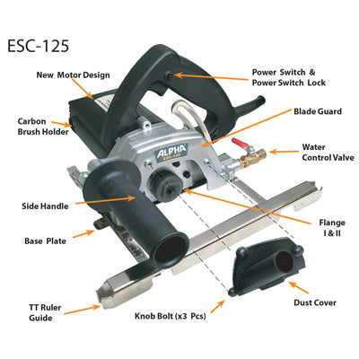 Countertop Trim Kit (ESC-125)