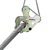 Weha Riba 2 Horizontal/Vertical Scissor Lifter 0-6" 2646lb Capacity