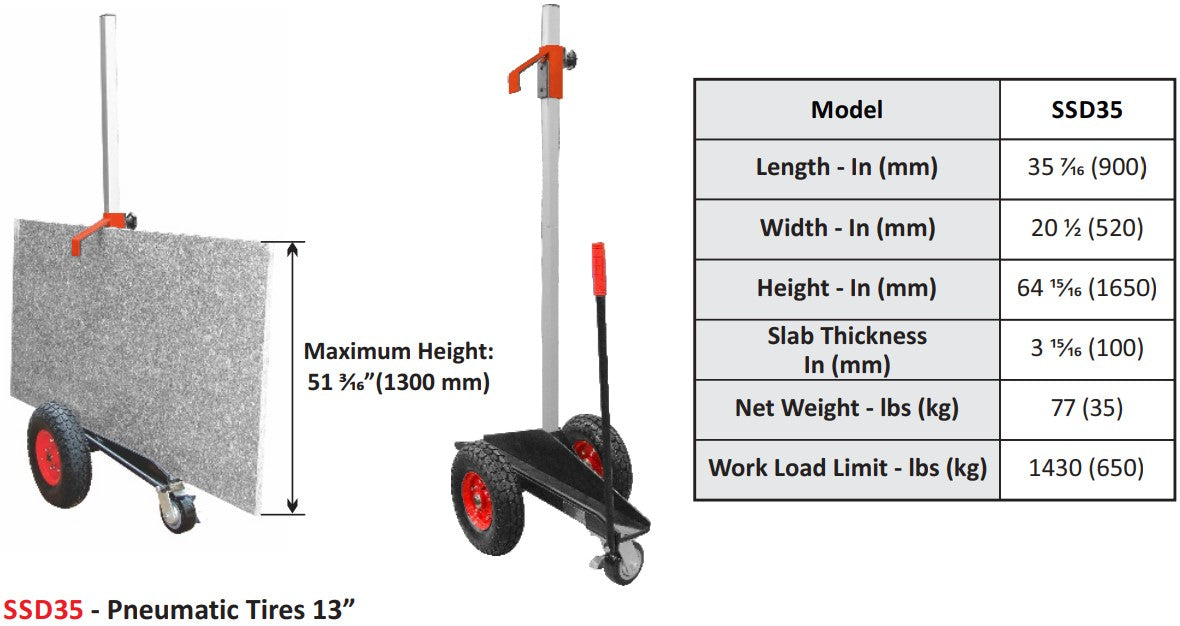 ABACO SAFETY SLAB DOLLY - SSD35 — close-up