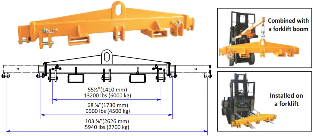 ABACO SPREADER BAR M7 - ASB106M7 — feature