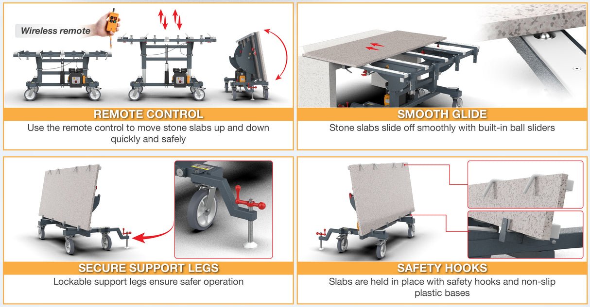 ABACO POWER KITCHEN PROCESSING TABLE - PKPT6340-PRO — application