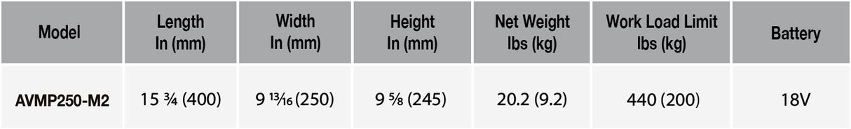 ABACO VACUUM MULTILIFT PRO - AVMP250-M2 — packaging
