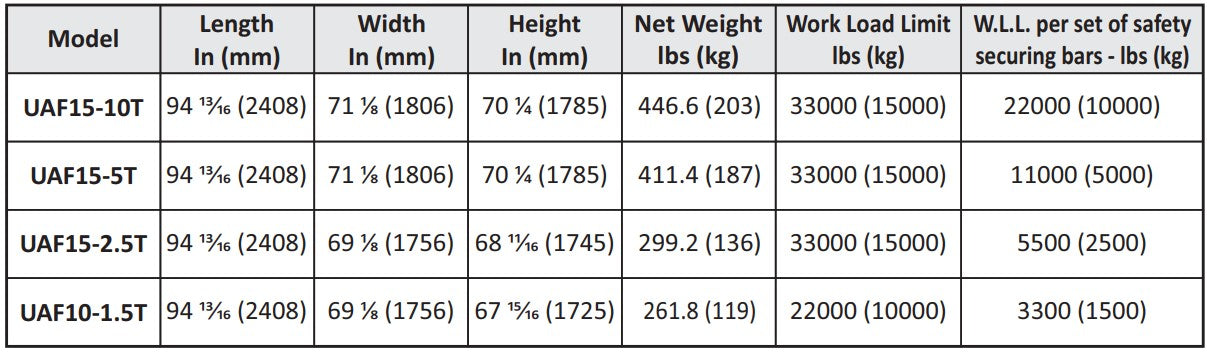 ABACO UNIVERSAL A-FRAME - UAF — application