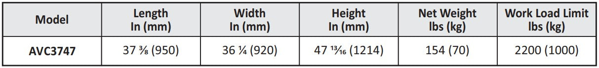 ABACO V-CART - AVC3747 — application