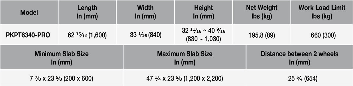 ABACO POWER KITCHEN PROCESSING TABLE - PKPT6340-PRO — packaging
