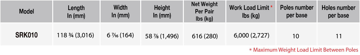 ABACO SLAB RACK - SRK010 — application
