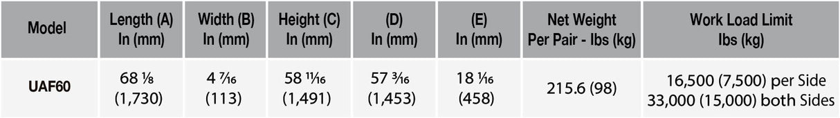 ABACO UNIVERSAL A-FRAME - UAF60 — application