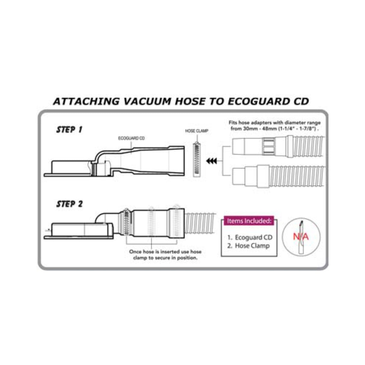 Alpha Ecoguard CD Dust Collection Cover for Core Drilling