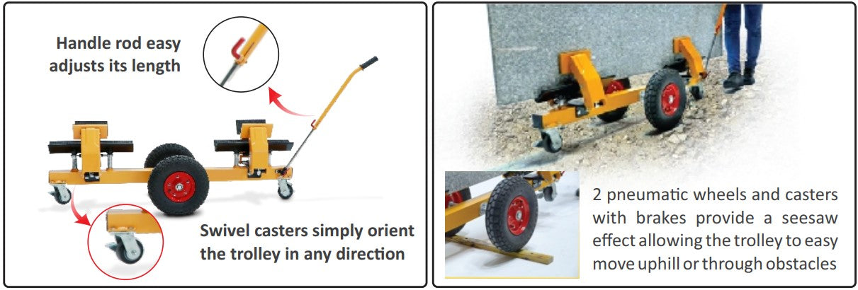 ABACO SELF-LOCKING TROLLEY - SLT13M6 — application
