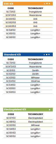 OG20(20mm Roman Ogee - Line 60 (Bore 35))