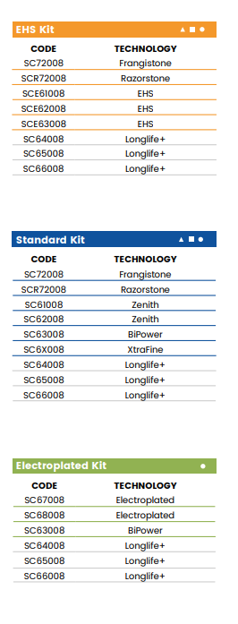 A30 r10 (30mm r10 Round Edge (? Radius - Line 60 (Bore 35))