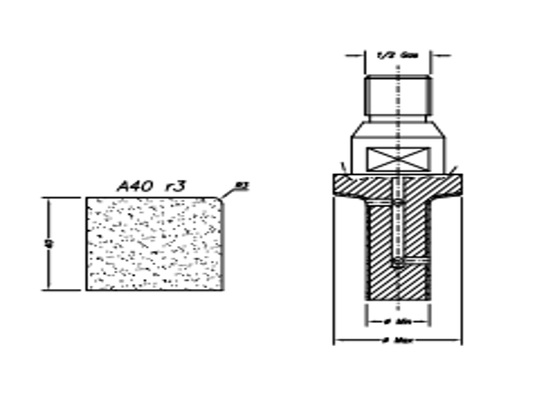 A40 r3(40mm r3 Eased Edge)