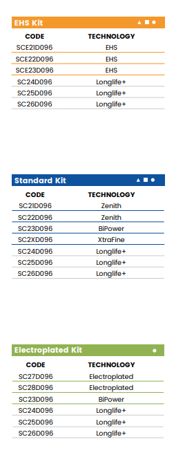 T30 r8 (30mm Eased Top & Bottom r8)