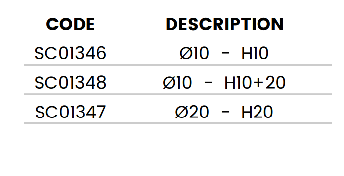 MICRO INCREMENTAL SINK FLUSH BITS, ½" Gas