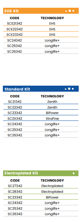 A40 r5 Pfd(40mm r5 Eased Edge Polished Face Down)
