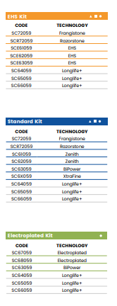 H+A20(20mm Stepped Dupont - Line 60 (Bore 35))