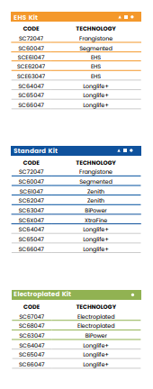 E40 24x24 (40mm 2/3 Bevel - Line 60 (Bore 35))