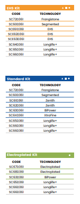 E30 8x8 (30mm 1/4 Bevel - Line 60 (Bore 35))