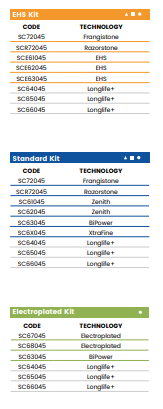 E20 12x12 (20mm 2/3 Bevel - Line 60 (Bore 35))