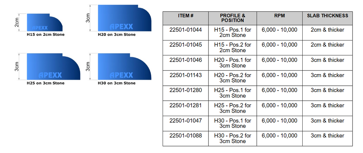 APEXX™ Continuous-Rim Router Bits Shape H (DuPont) H Brass-Core Router Bits