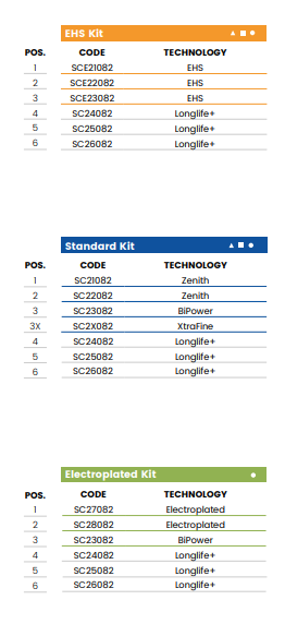 T30 r5 (30mm Eased Top & Bottom r5)