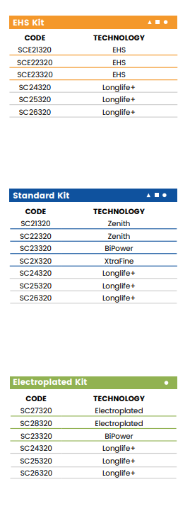 Line 20 Sink Hole, A20 r5 PFD (20mm r5 Eased Edge Polished Face Down (¼ Radius))