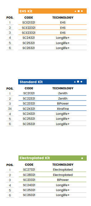 A20 r5 PFD DEC (20mm r5 Eased Edge Polished Face Down DEC)
