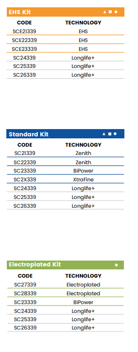 A30 r3 PFD DEC (30mm r3 Eased Edge Polished Face Down DEC)