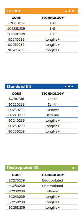 A30 r3 DEC (30mm r3 Eased Edge DEC)