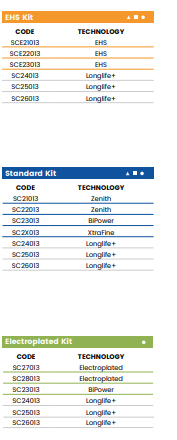 A30 r6 Pfd(30mm r6 Eased Edge Polished Face Down)