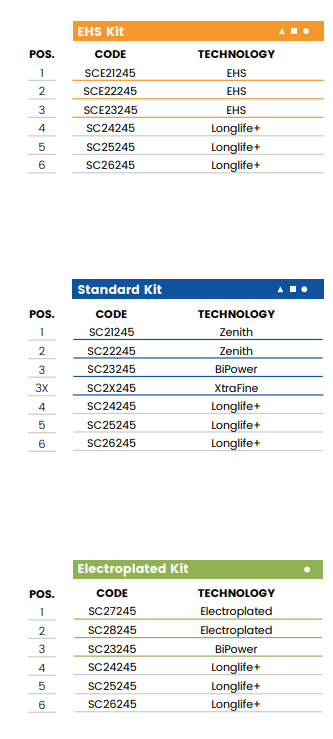 A40 r3 Pfd(40mm r3 Eased Edge Polished Face Down)