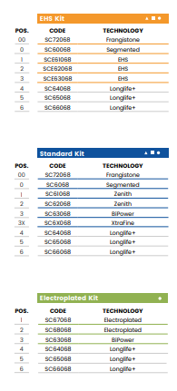 M30(30mm Stair Tread - Line 60 (Bore 35))