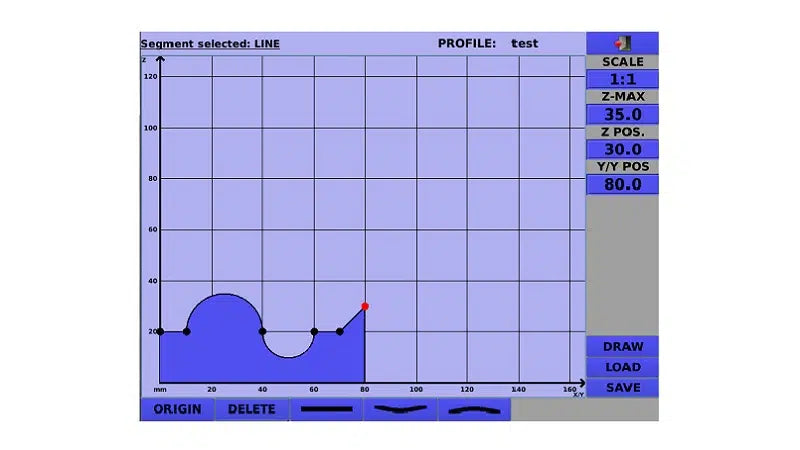 Achilli GOLD CNC Monoblock Bridge Saw