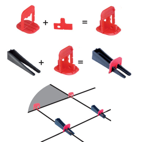 EZ Wedge Leveling System Designed for Edges and Corners