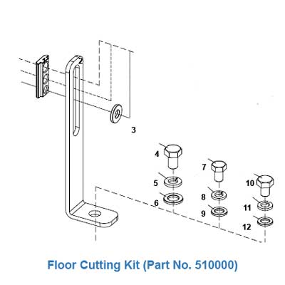 Alpha Floor Cutting Kit