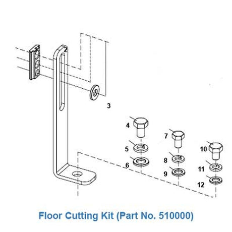 Floor Cutting Kit