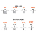 Alpha Hot-Rod - Wet/Dry Channel Cutting Blade for Granite