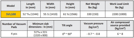 ABACO STONE VACUUM LIFTER - SVL100 — feature