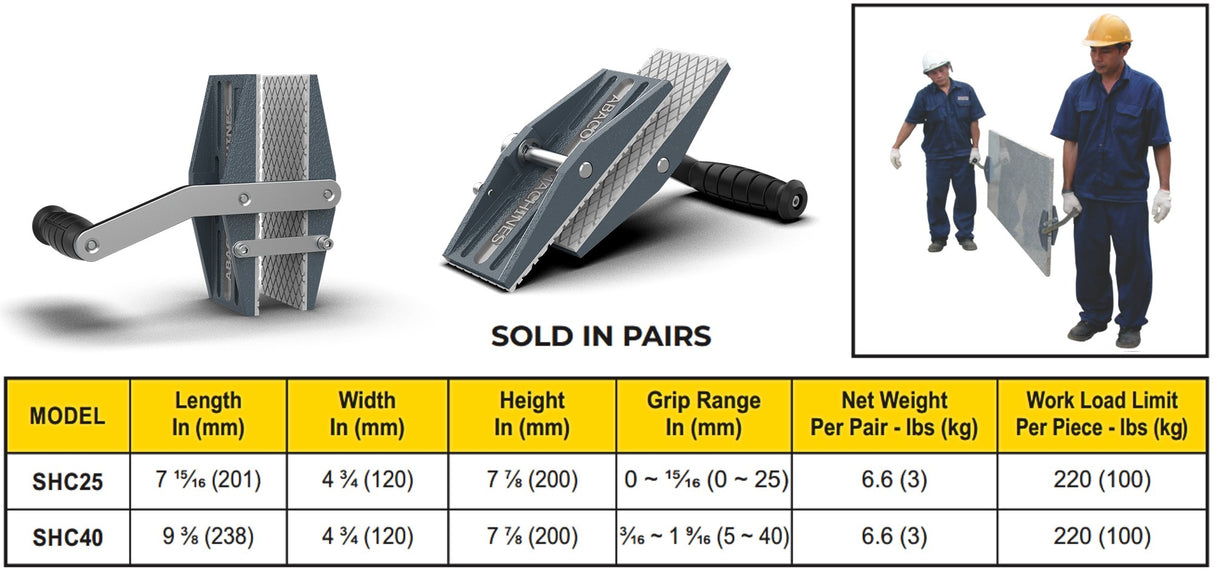 ABACO SINGLE HANDED CARRY CLAMPS - SHC — application