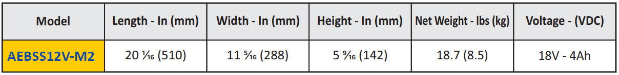 ABACO EZ-PRO BATTERY SEAM SETTER - AEBSS12V-M2 — packaging