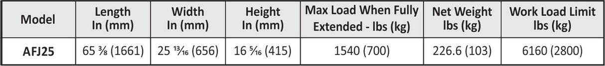ABACO FORKLIFT BOOM - AFJ25 — packaging