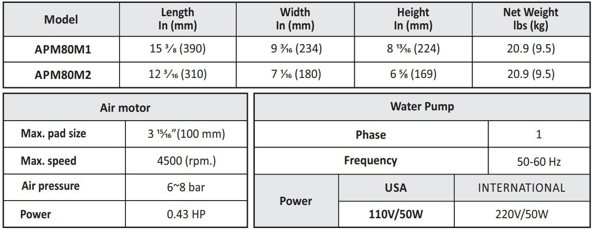 ABACO AIR POLISHING MACHINE - APM80M1; APM80M2 — packaging