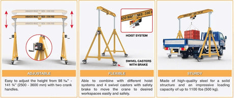 ABACO EASY ADJUSTABLE CRANE - AEAC500/1000 — packaging