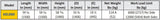 ABACO EASY LOAD A-FRAME 060 - AEL060 — feature